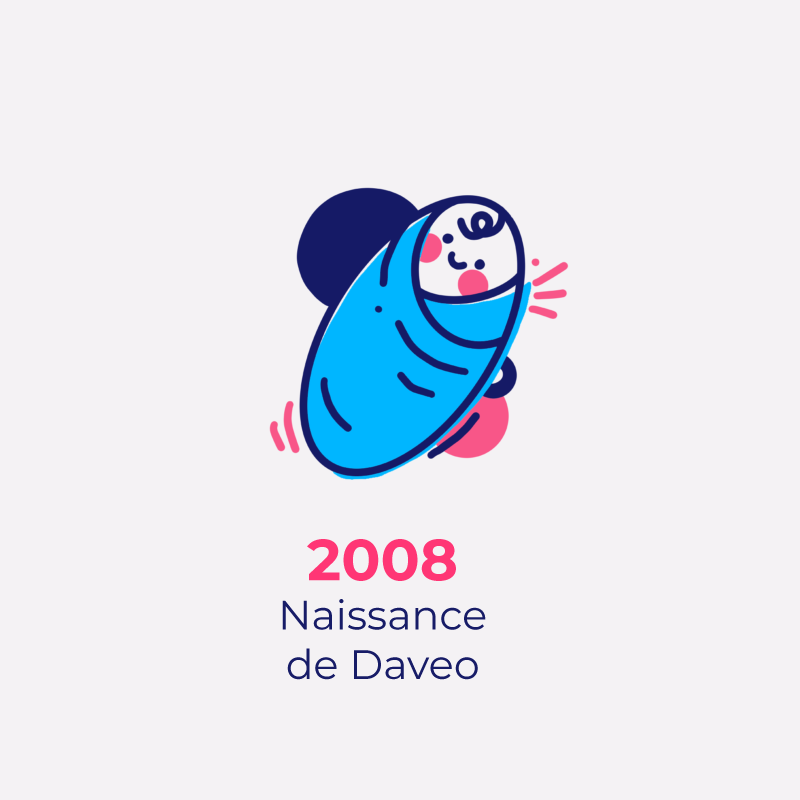 naissance de daveo