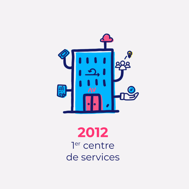 premier centre de services daveo