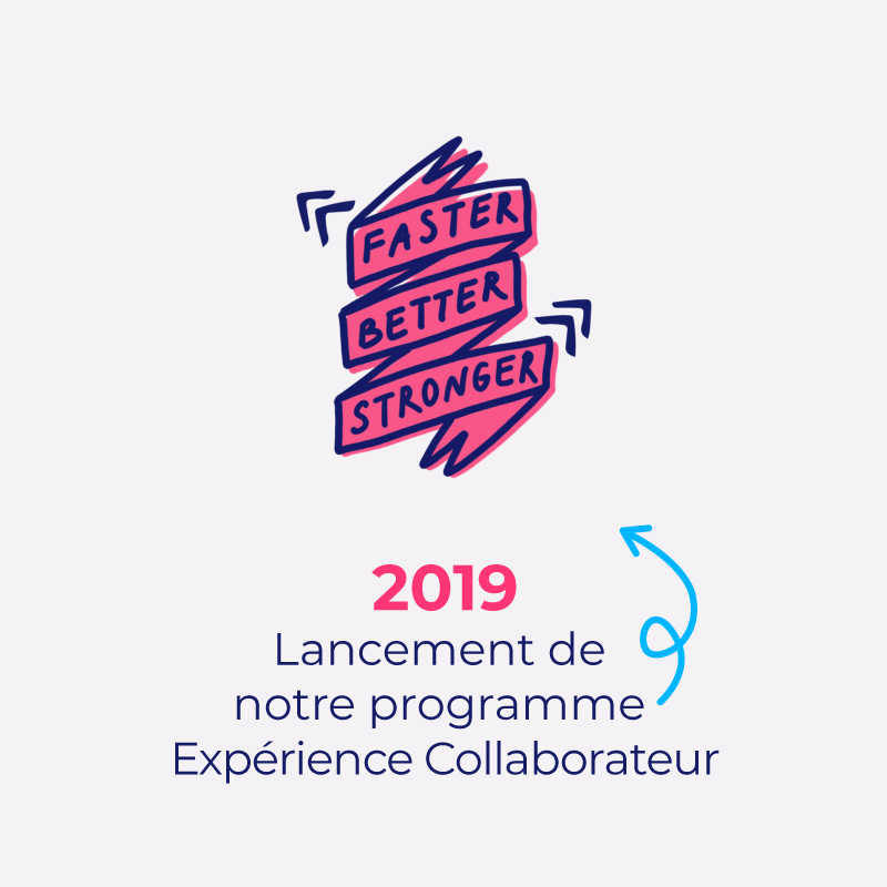 expérience collaborateur